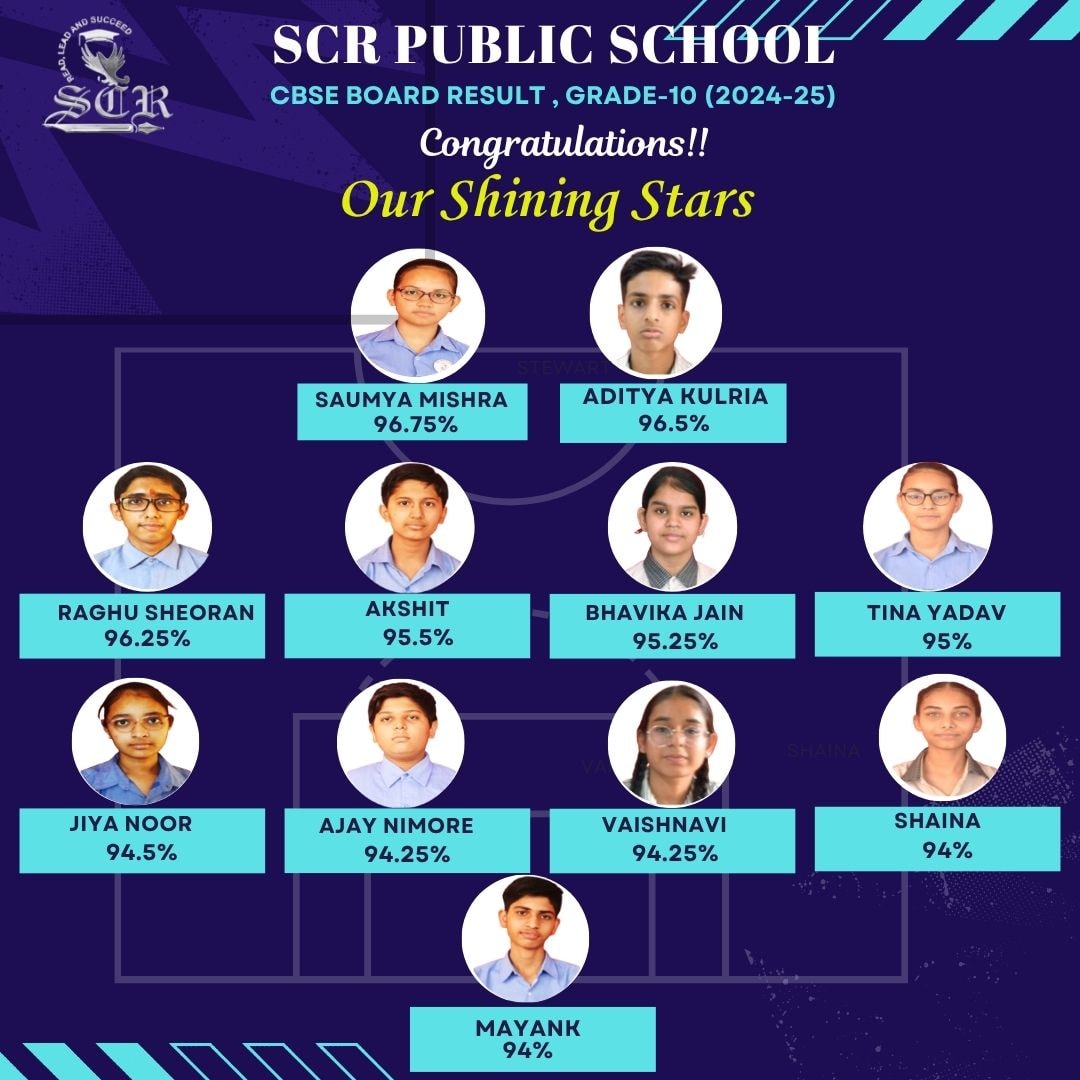 SCR banner